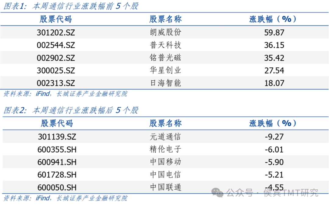 虚拟租金怎么算_租赁虚拟空间和租赁主机_互联网数据中心,虚拟空间租赁服务商