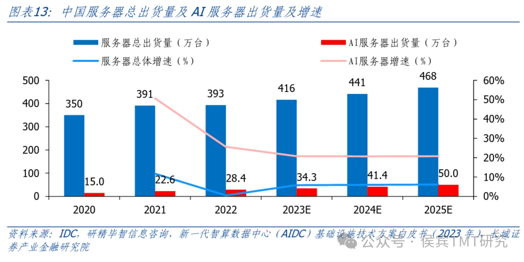 虚拟租金怎么算_互联网数据中心,虚拟空间租赁服务商_租赁虚拟空间和租赁主机