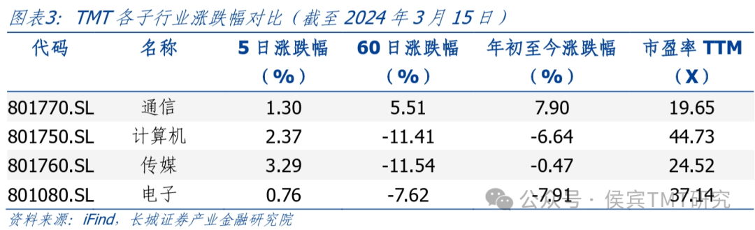 租赁虚拟空间和租赁主机_虚拟租金怎么算_互联网数据中心,虚拟空间租赁服务商