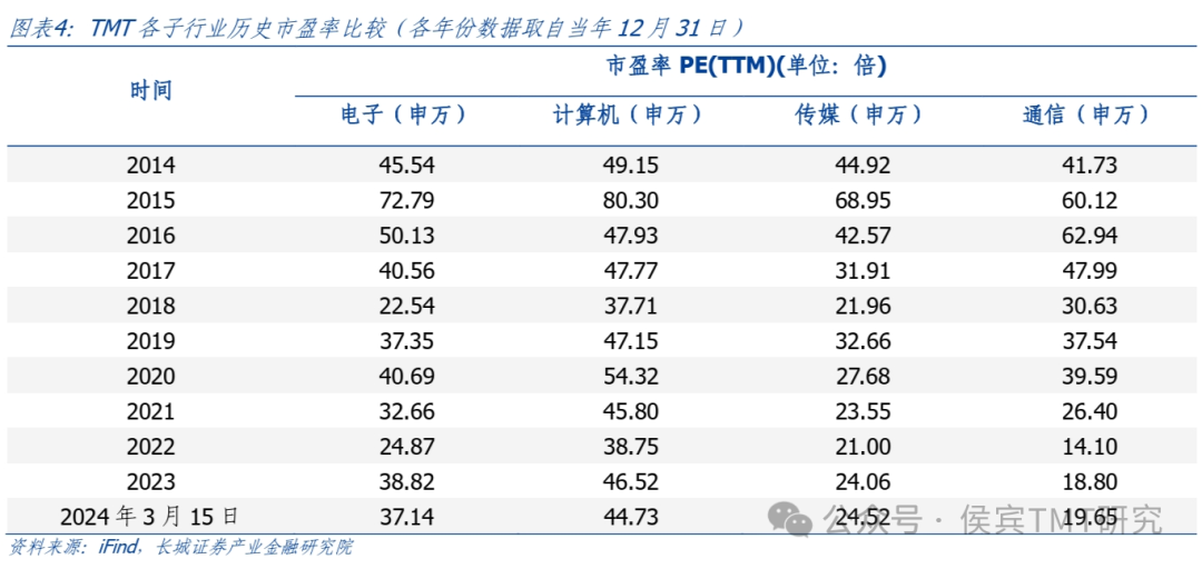 互联网数据中心,虚拟空间租赁服务商_虚拟租金怎么算_租赁虚拟空间和租赁主机