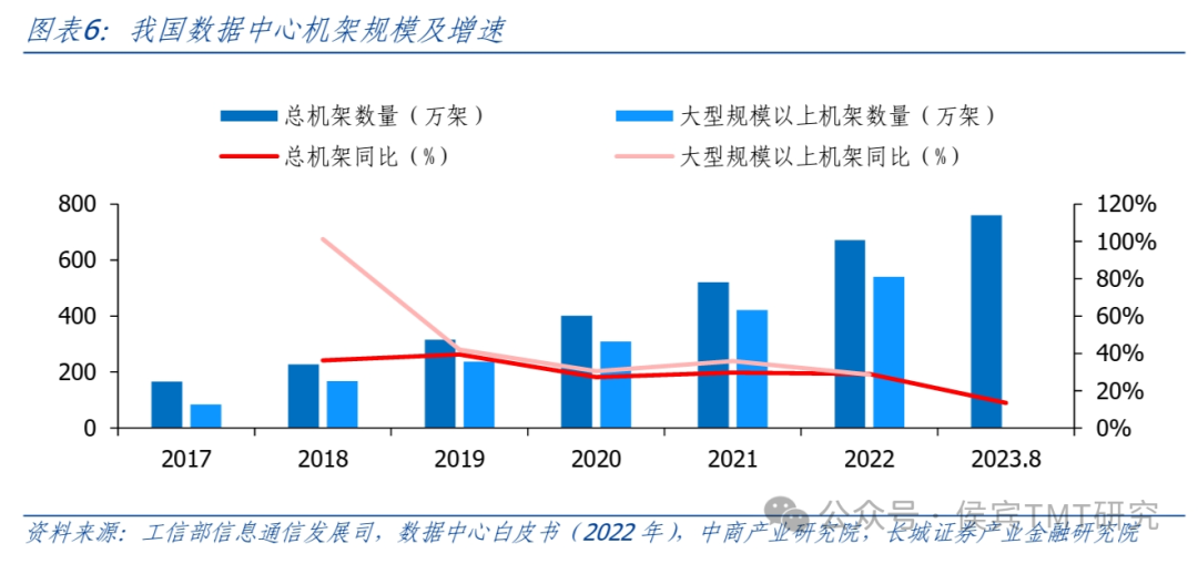 互联网数据中心,虚拟空间租赁服务商_虚拟租金怎么算_租赁虚拟空间和租赁主机