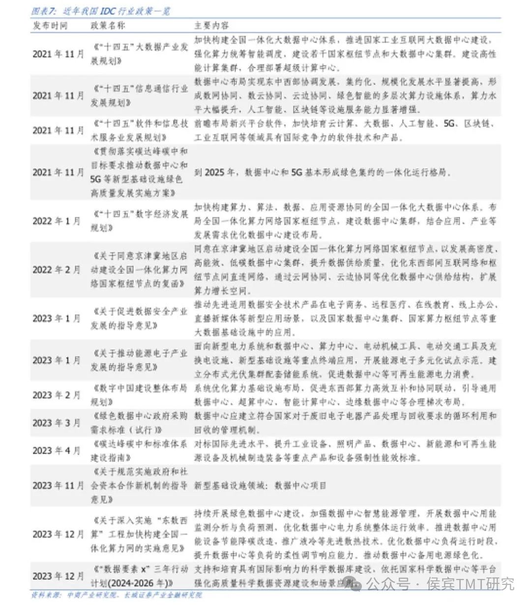 互联网数据中心,虚拟空间租赁服务商_租赁虚拟空间和租赁主机_虚拟租金怎么算