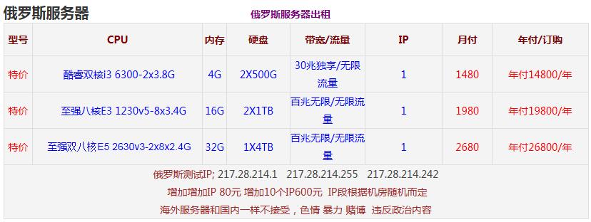 租用服务器一年需要多少钱？租服务器费