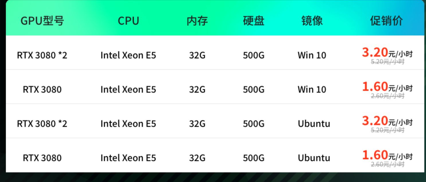 租赁设备网站有哪些_服务器租用平台_器材租赁软件