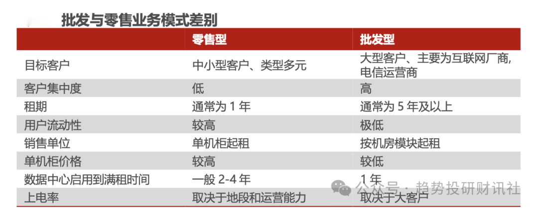 雪佛兰乐风排器管价格_拖管机价格_四线服务器托管价格