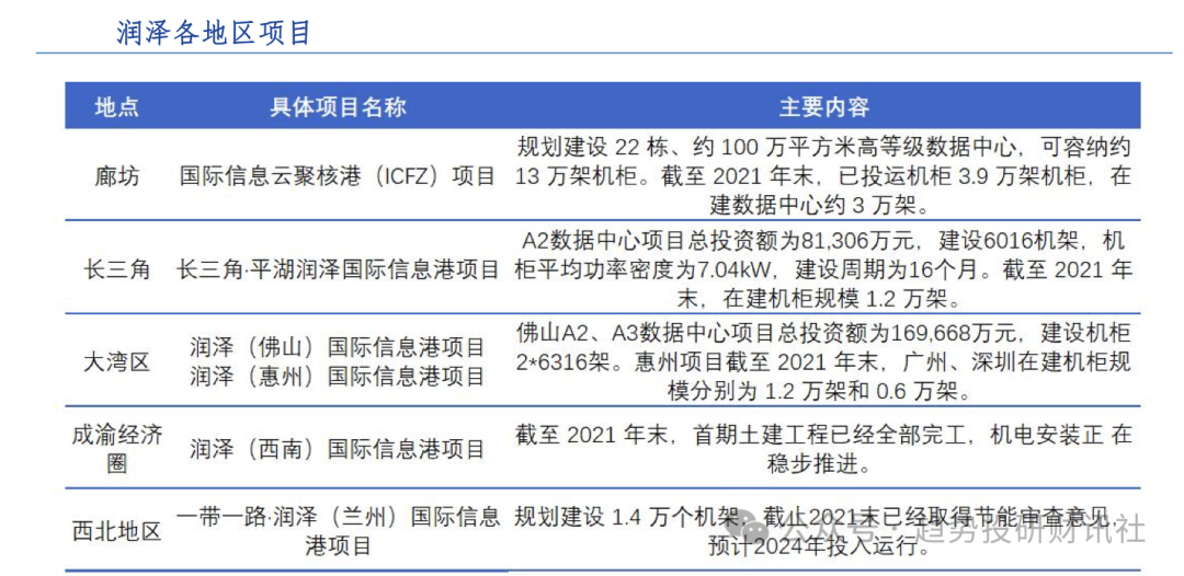 雪佛兰乐风排器管价格_拖管机价格_四线服务器托管价格