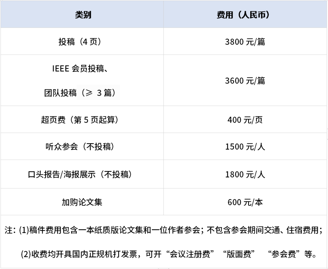 计算云工程系统包括_云计算系统工程_云计算工程技术