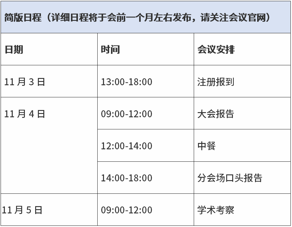 云计算工程技术_云计算系统工程_计算云工程系统包括