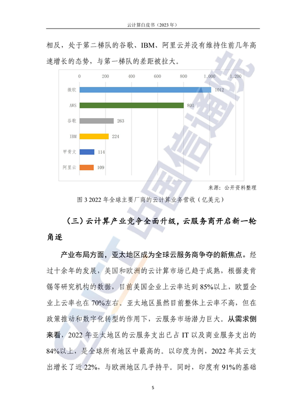 金融计算云行业发展前景_金融行业 云计算_金融计算云行业前景