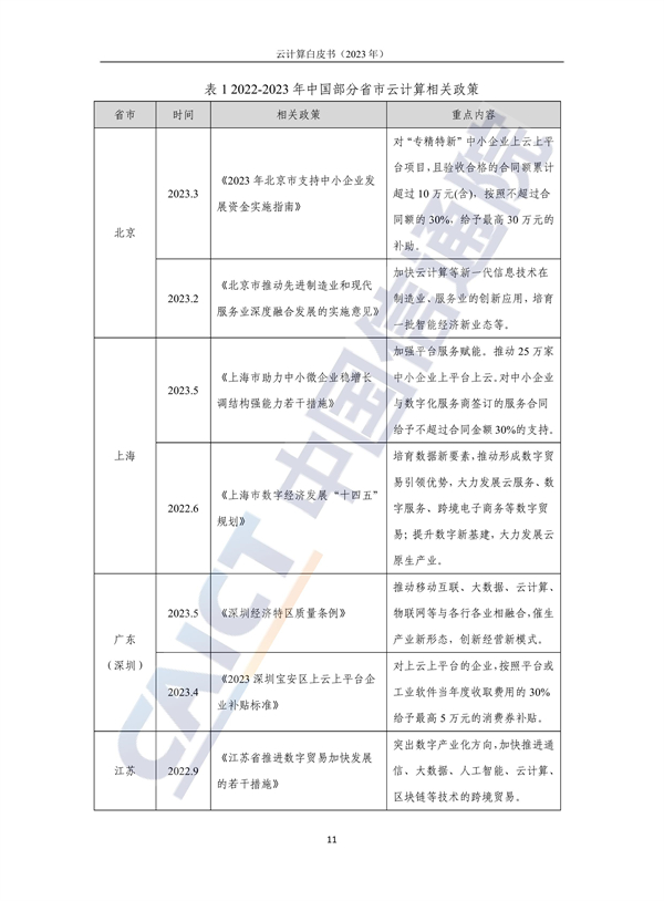 金融行业 云计算_金融计算云行业前景_金融计算云行业发展前景