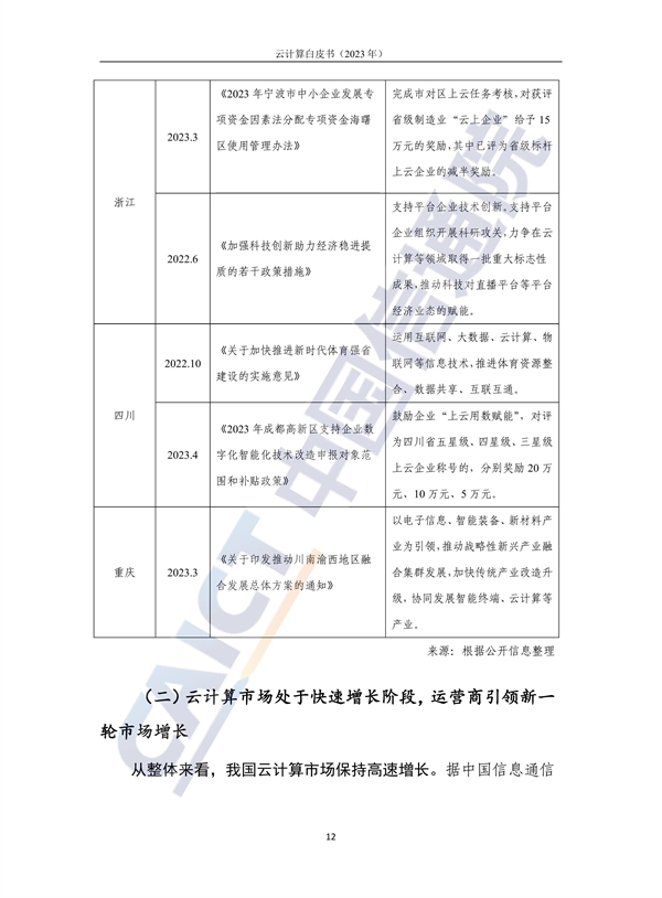 金融计算云行业发展前景_金融计算云行业前景_金融行业 云计算