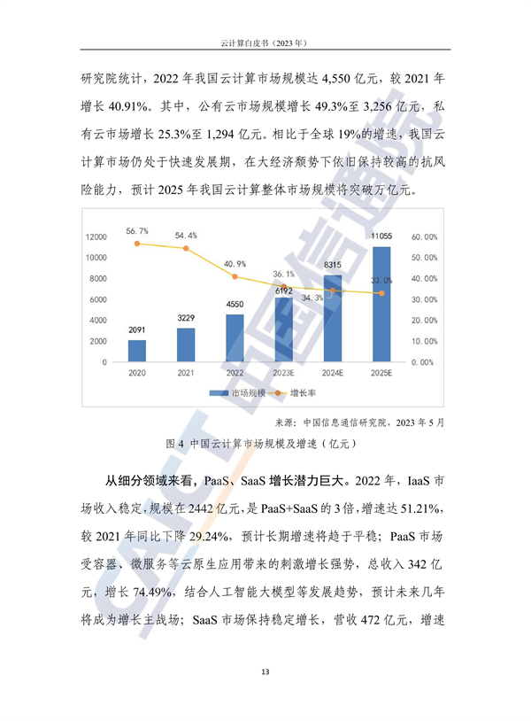 金融行业 云计算_金融计算云行业发展前景_金融计算云行业前景