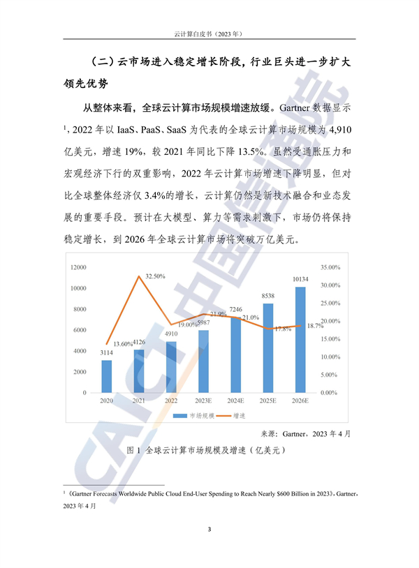 金融计算云行业前景_金融计算云行业发展前景_金融行业 云计算