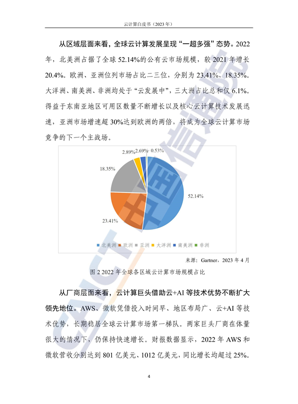 金融计算云行业发展前景_金融行业 云计算_金融计算云行业前景