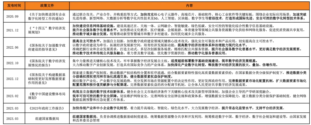 南昌电信云计算基地_南昌电信公司_南昌电信基站分布