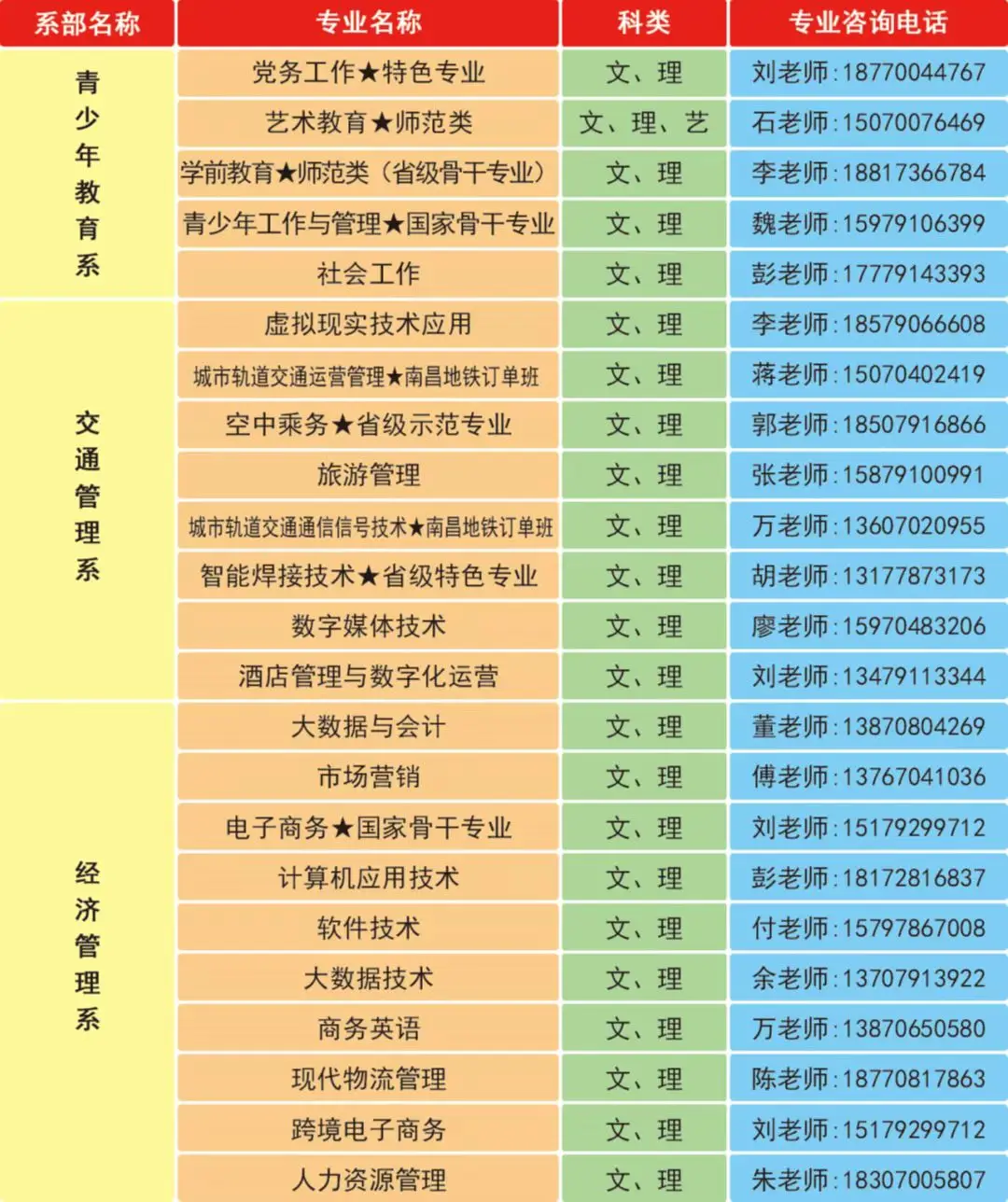 南昌电信公司_南昌电信云计算基地_南昌中国电信云计算基地