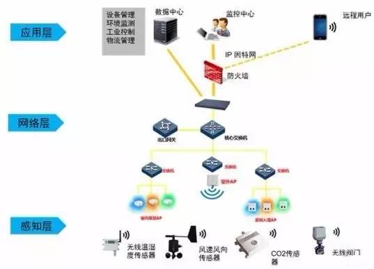 云计算云存储大数据_云计算的大数据是什么_大数据 云计算