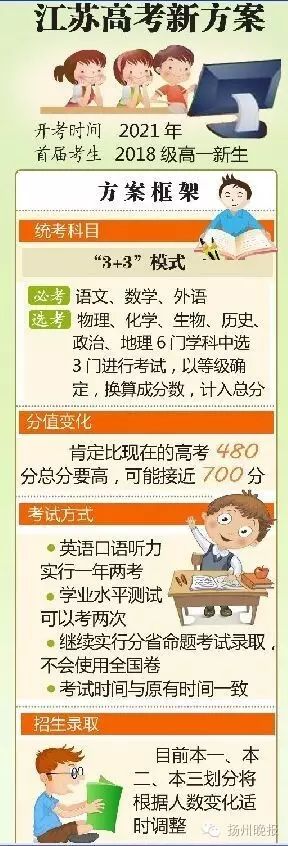 江苏省教育云计算_江苏省计算云教育平台官网_江苏省计算机技术服务有限公司