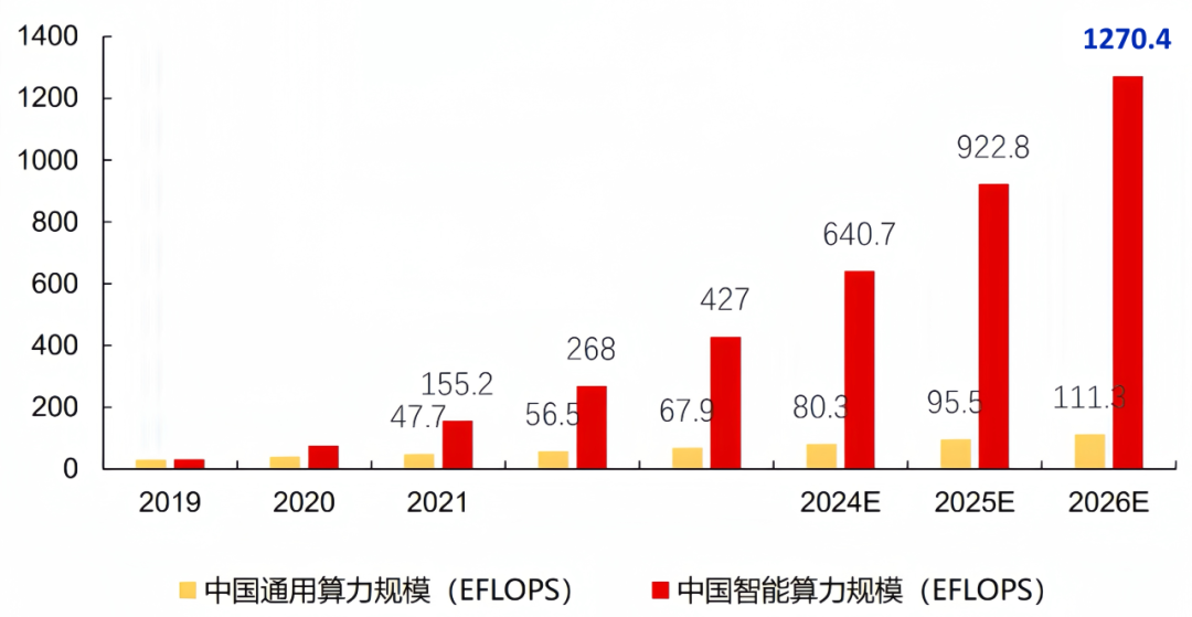 云计算ppt模板下载_云计算课件_云计算ppt图片素材