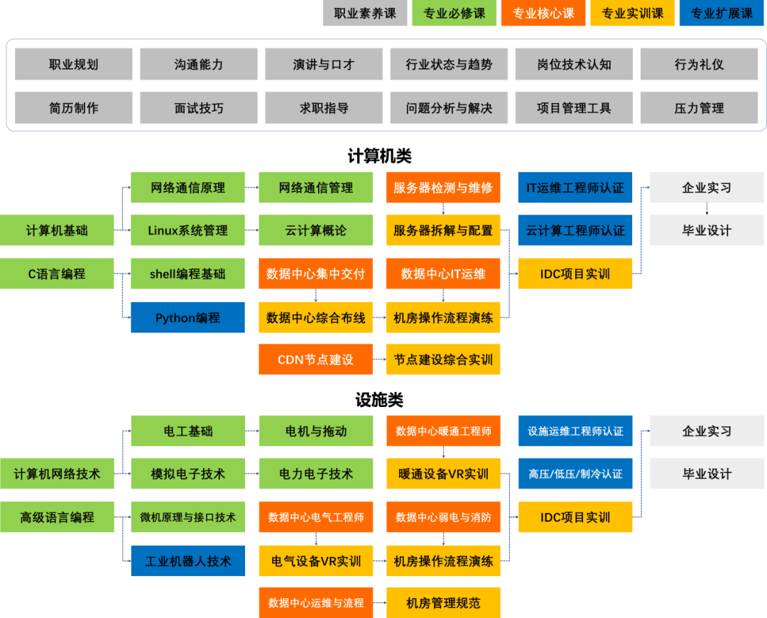 云计算课件_云计算ppt模板下载_云计算ppt图片素材