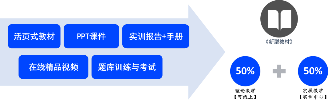 云计算课件_云计算ppt图片素材_云计算ppt模板下载