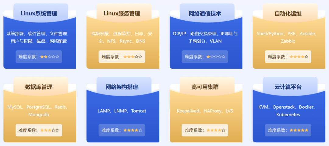 云计算课件_云计算ppt模板下载_云计算ppt图片素材