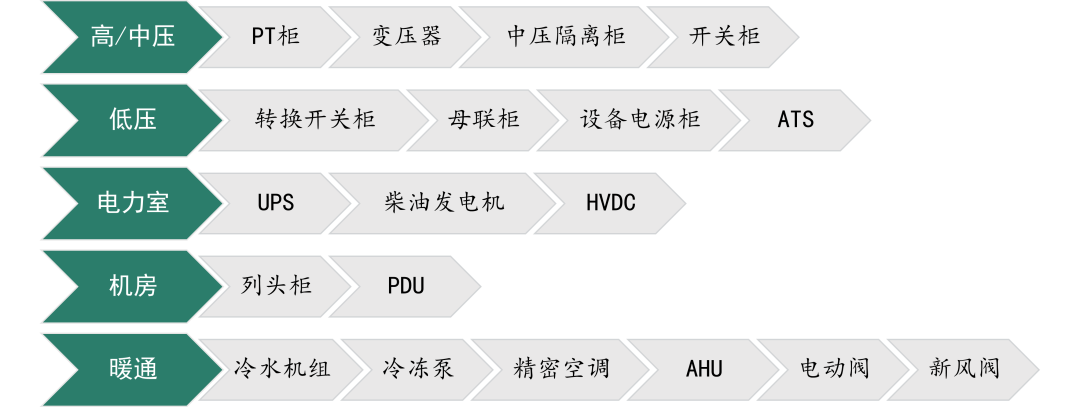 云计算课件_云计算ppt模板下载_云计算ppt图片素材