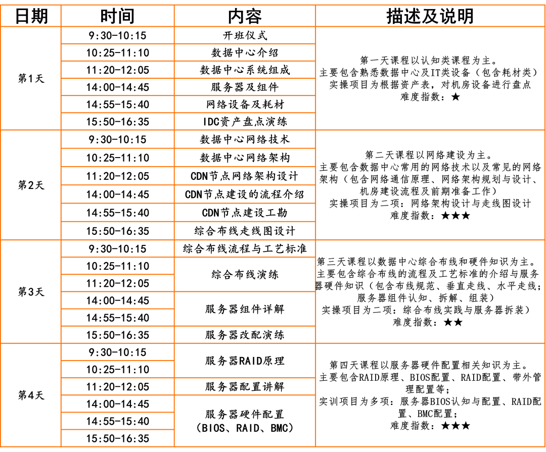 云计算ppt图片素材_云计算ppt模板下载_云计算课件