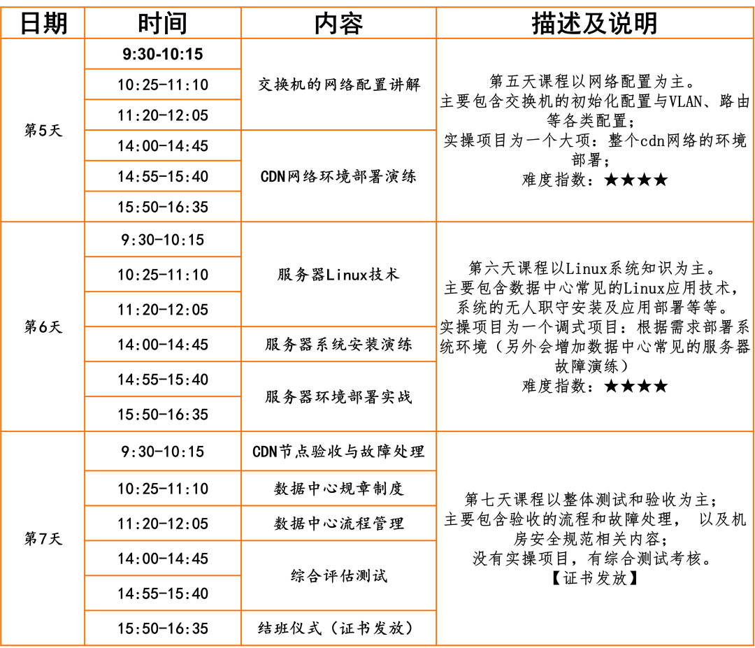 云计算ppt图片素材_云计算ppt模板下载_云计算课件