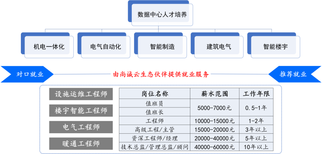 云计算课件_云计算ppt图片素材_云计算ppt模板下载