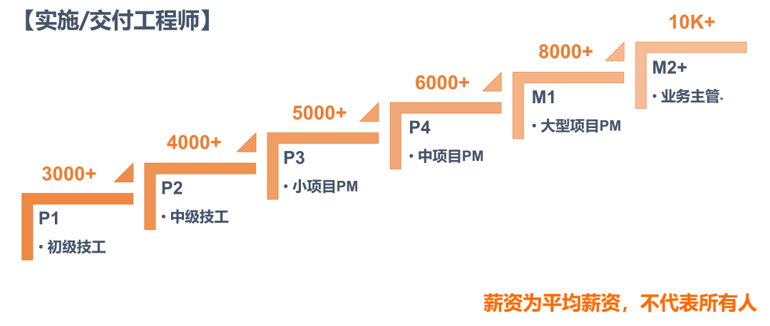 云计算ppt模板下载_云计算ppt图片素材_云计算课件