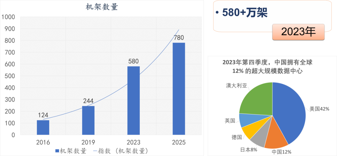 云计算课件_云计算ppt图片素材_云计算ppt模板下载