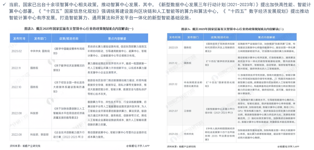 云计算ppt图片素材_云计算课件_云计算ppt模板下载