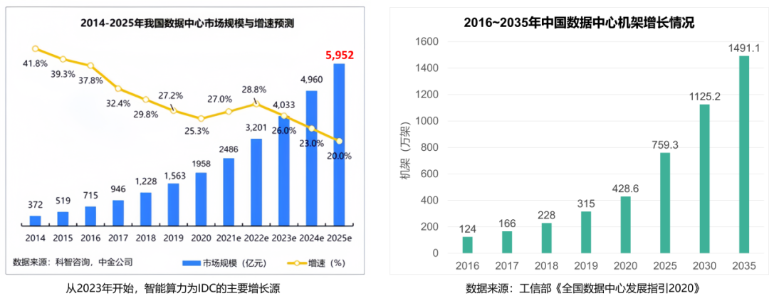 云计算ppt模板下载_云计算课件_云计算ppt图片素材