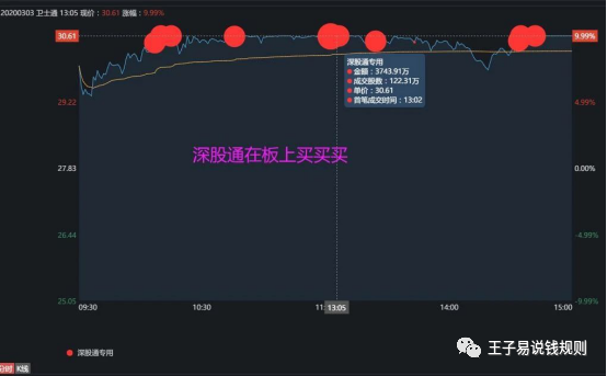 计算燃油的app_龙宇燃油 云计算_燃油计算器