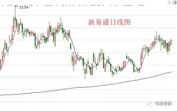 基站与云计算_基站数据_基站技术