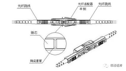 基站数据_基站技术_基站与云计算