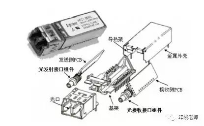 基站与云计算_基站数据_基站技术