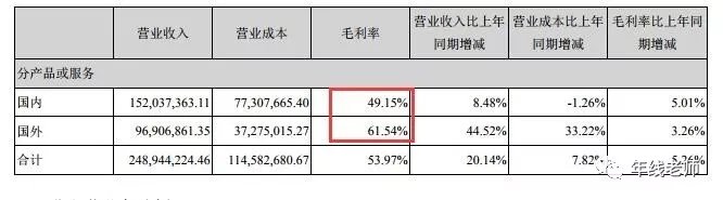 基站与云计算_基站数据_基站技术