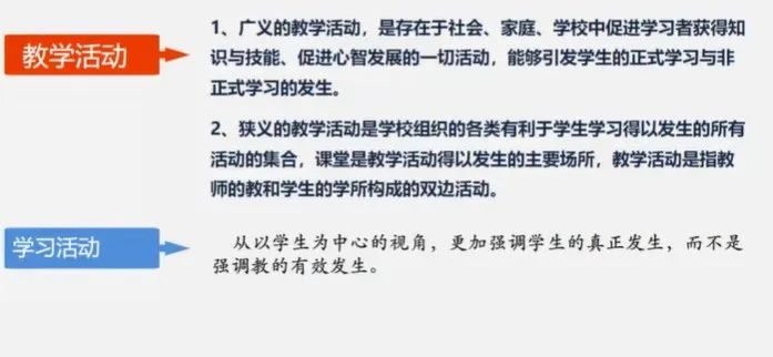 教学流程图用什么软件_信息技术教学流程图_教学流程图要求