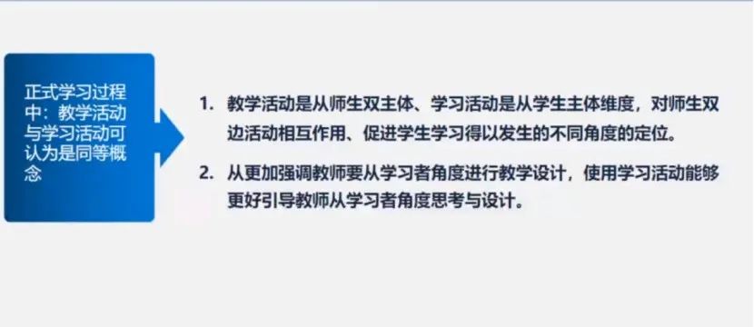 教学流程图要求_教学流程图用什么软件_信息技术教学流程图