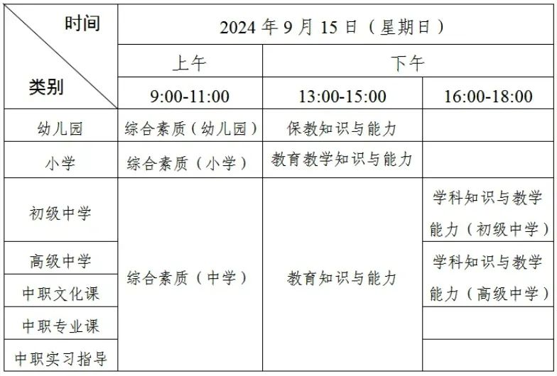 教学流程图的图形说明_教学流程图要求_信息技术教学流程图