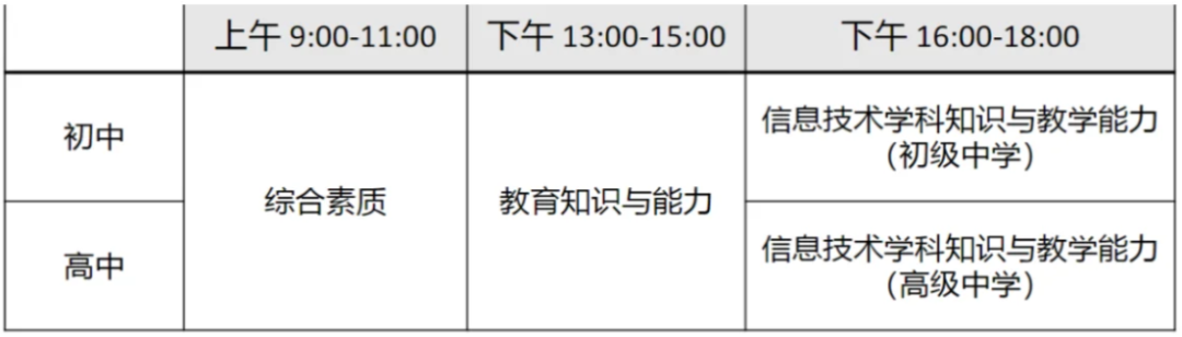 教学流程图的图形说明_信息技术教学流程图_教学流程图要求