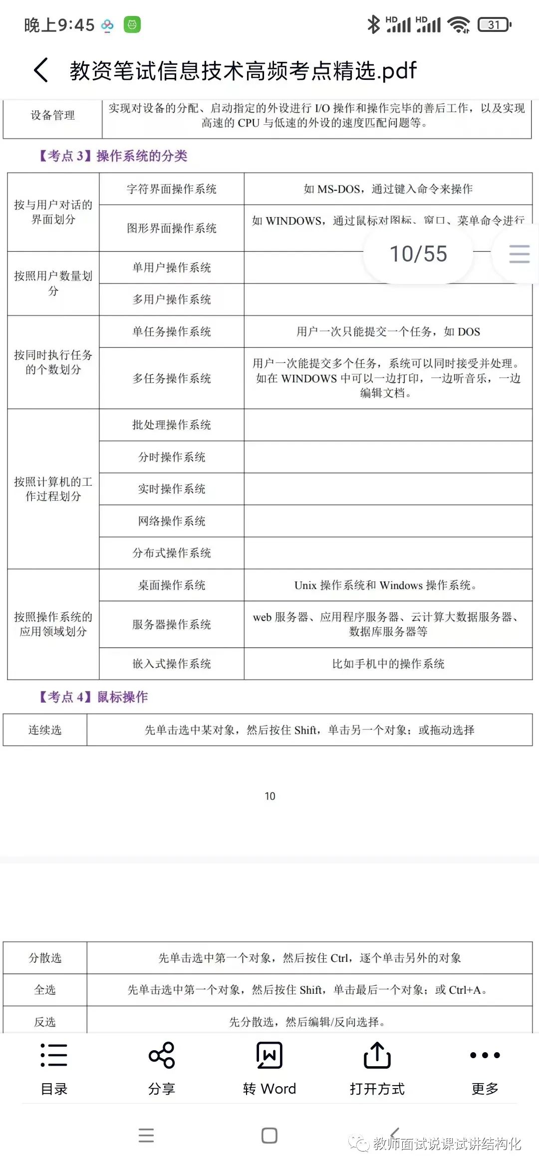 教学流程图的作用_教学流程图的图形说明_信息技术教学流程图