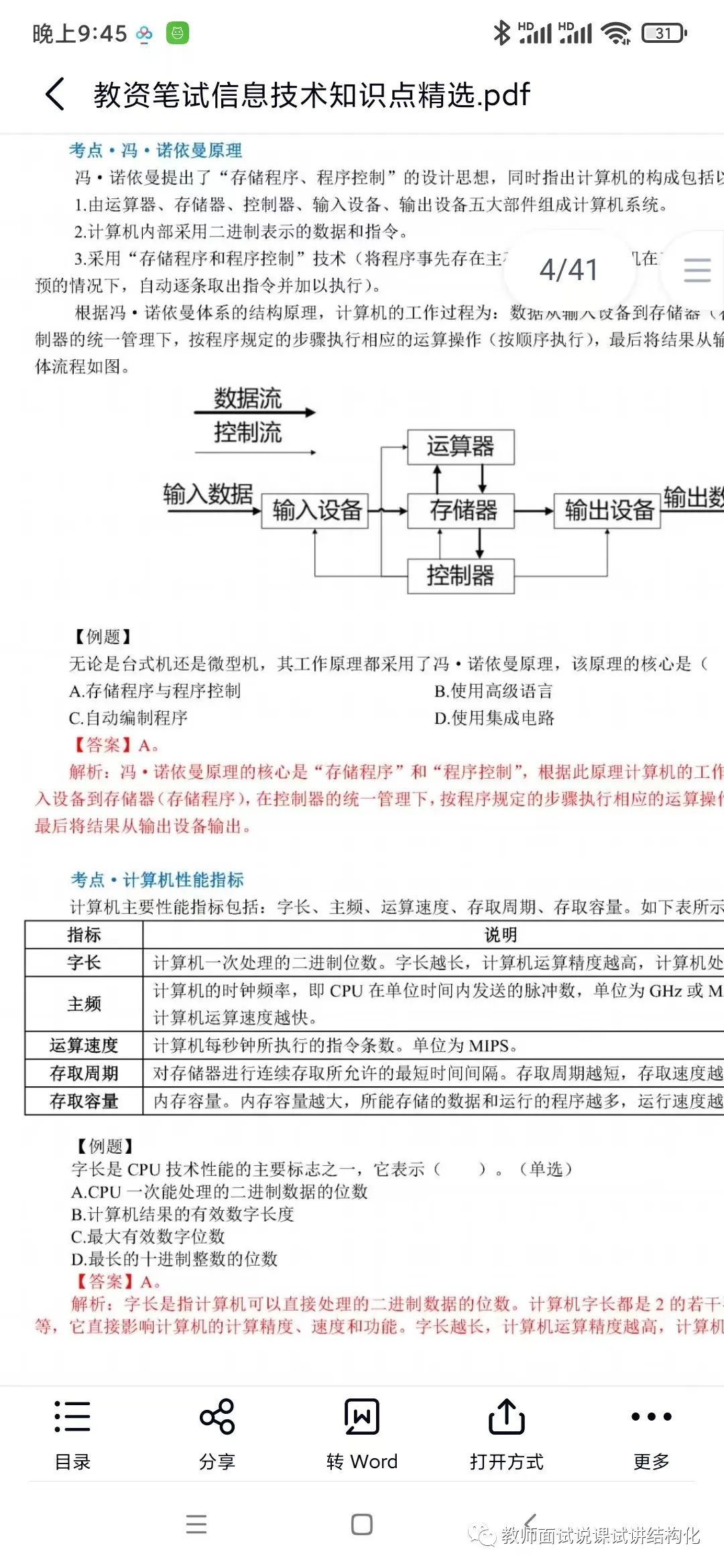 信息技术教学流程图_教学流程图的作用_教学流程图的图形说明