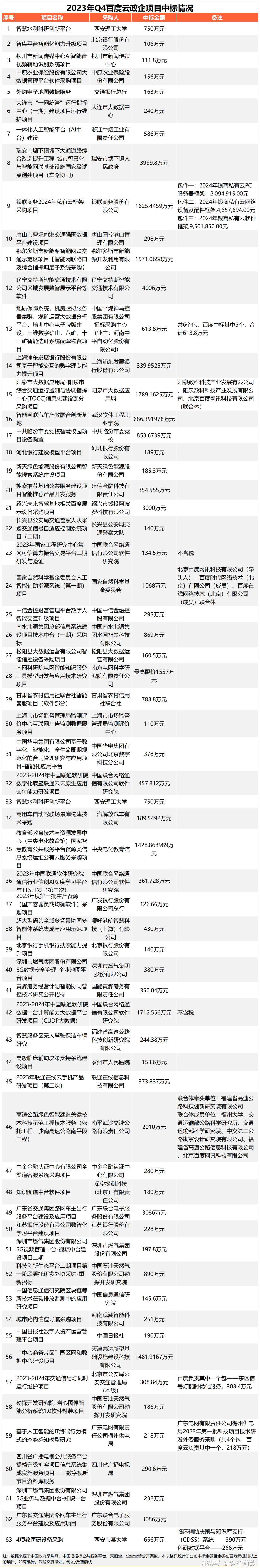 需求算法_云计算需求分析_2024云计算市场的需求