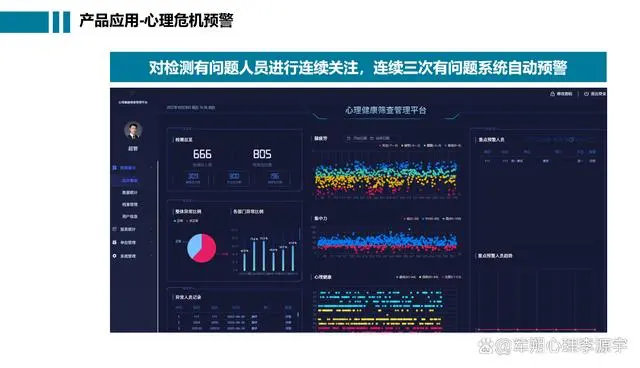 心理工具条件测评使用方法_常用心理测评工具_心理测评工具使用条件