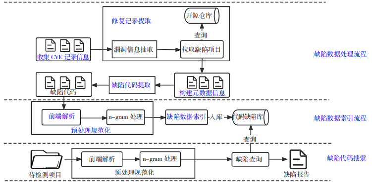 该文件没有与之关联的程序来执行该操作_没有关联应用执行操作_该操作关联执行程序文件没反应