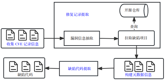 没有关联应用执行操作_该操作关联执行程序文件没反应_该文件没有与之关联的程序来执行该操作