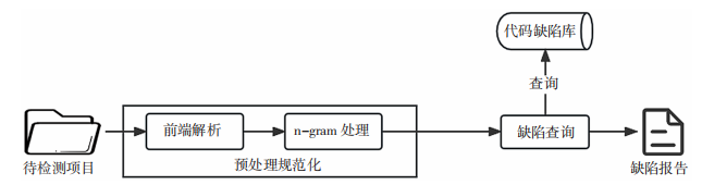 该文件没有与之关联的程序来执行该操作_该操作关联执行程序文件没反应_没有关联应用执行操作